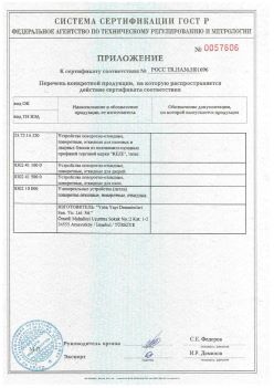 2011.11.23 Тутаев - Приложение к сертификату Устройства поворотно-откидные, поворотные, откидные. ГОСТ 30777-2012
