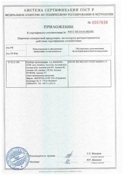 2018.12.06 Тутаев - Приложение к сертификату приборы проветривания т.м. Siegenia-Aubi KG. Спецификация завода-изготовителя